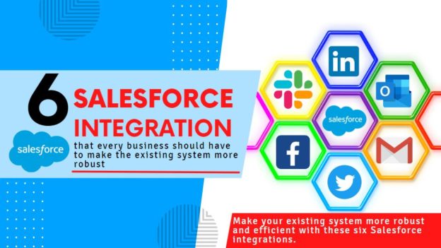 What are the Must Have Salesforce Integrations For Businesses in 2023?